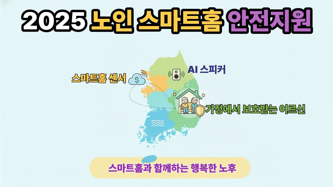 서울·부산·경기도 노인 스마트홈 안전지원 2025 비교를 나타내는 한국 지도와 스마트홈 아이콘 일러스트